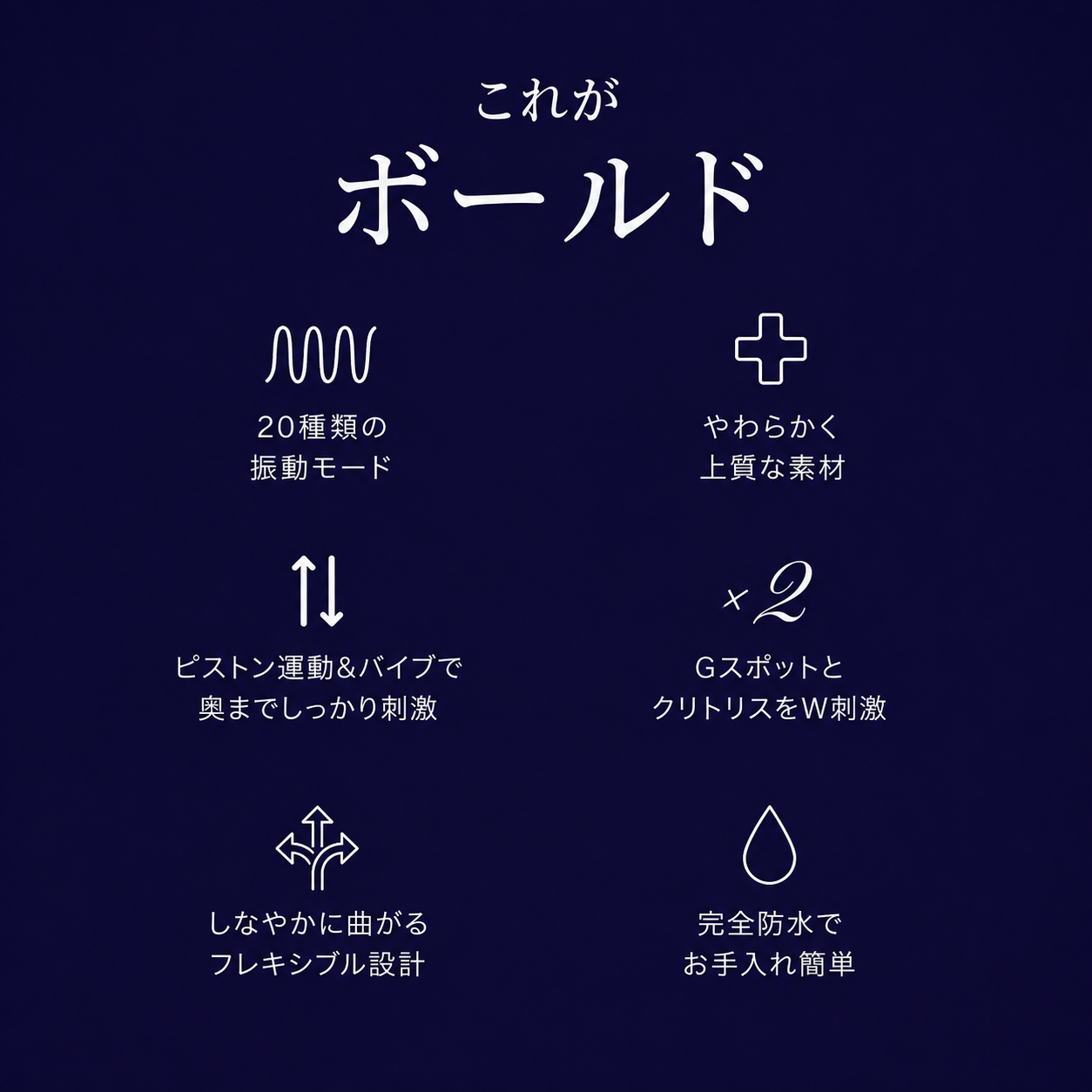 Nuvelle™ 3-in-1 骨盤底筋アクティベーター